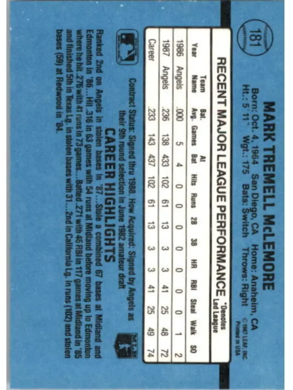 1988 Mark McLemore Donruss Baseball Card #181
